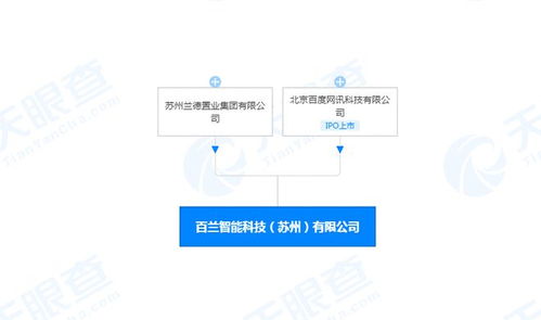 智能科技公司投資成立 聚焦智能機器人研發(fā)與網(wǎng)絡(luò)信息安全軟件開發(fā)